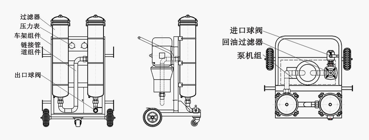 LYC系列高精度濾油機(jī)圖解