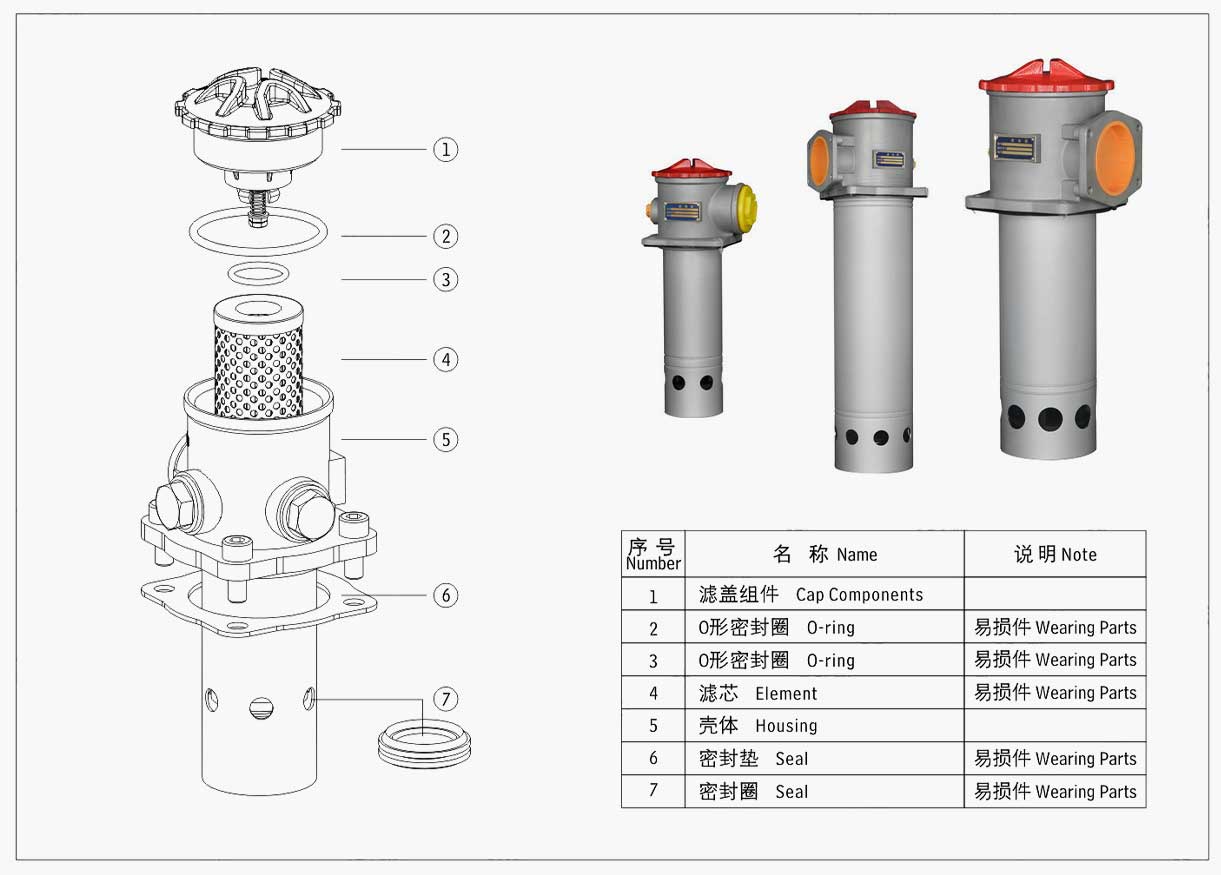 TF系列箱外自封式吸油過濾器